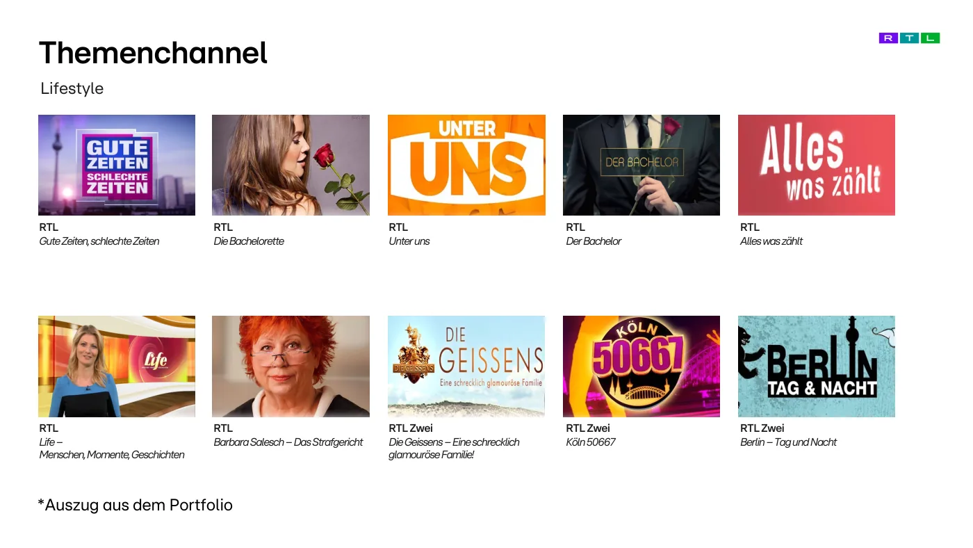 Themen und Sender, Seite 6 von 11